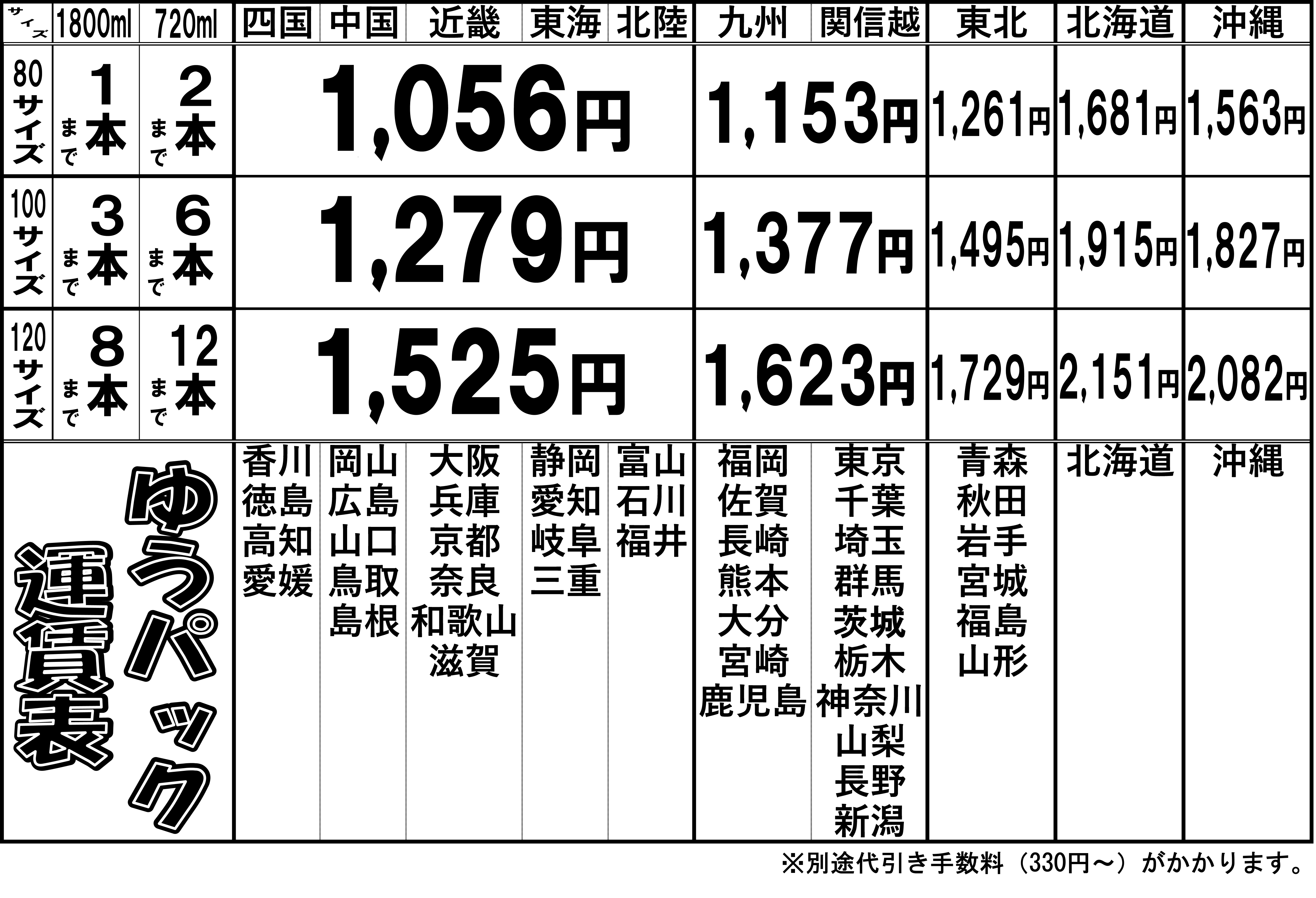 お問い合わせ 心酔わせるお酒 島田商店 大阪西区の酒販店